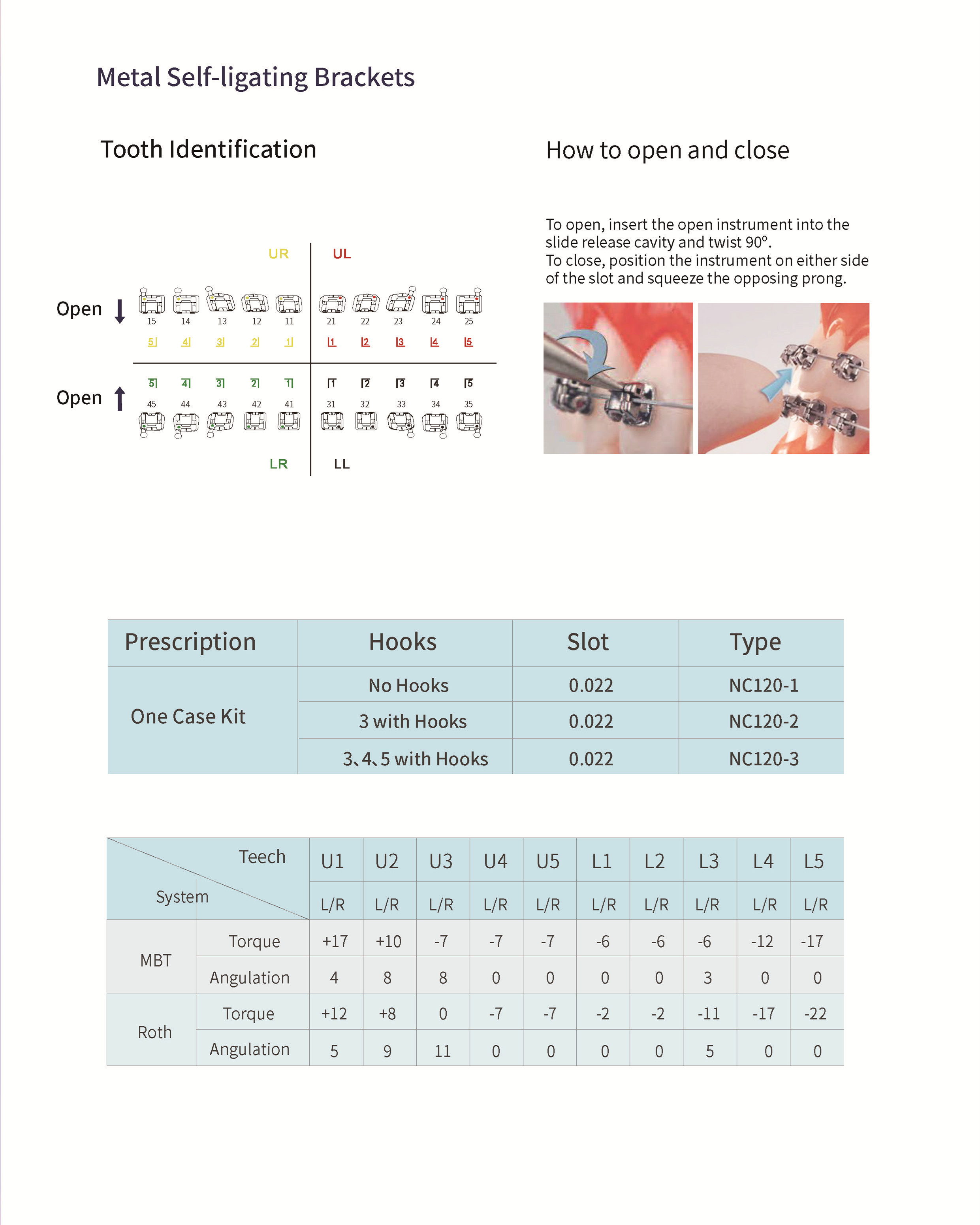 metal self-ligating brackets-cheap price