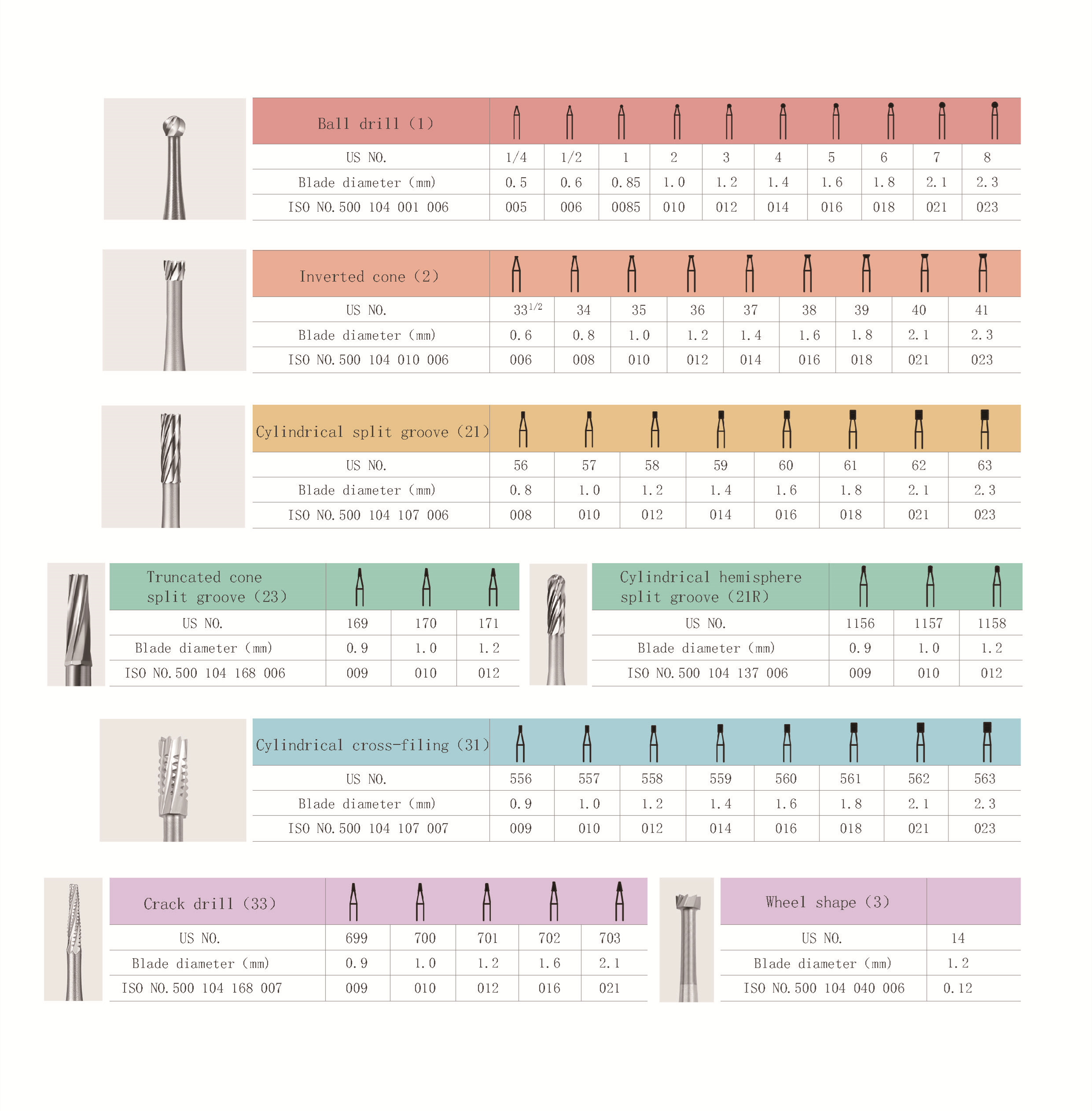 nice diamond clinic burs05