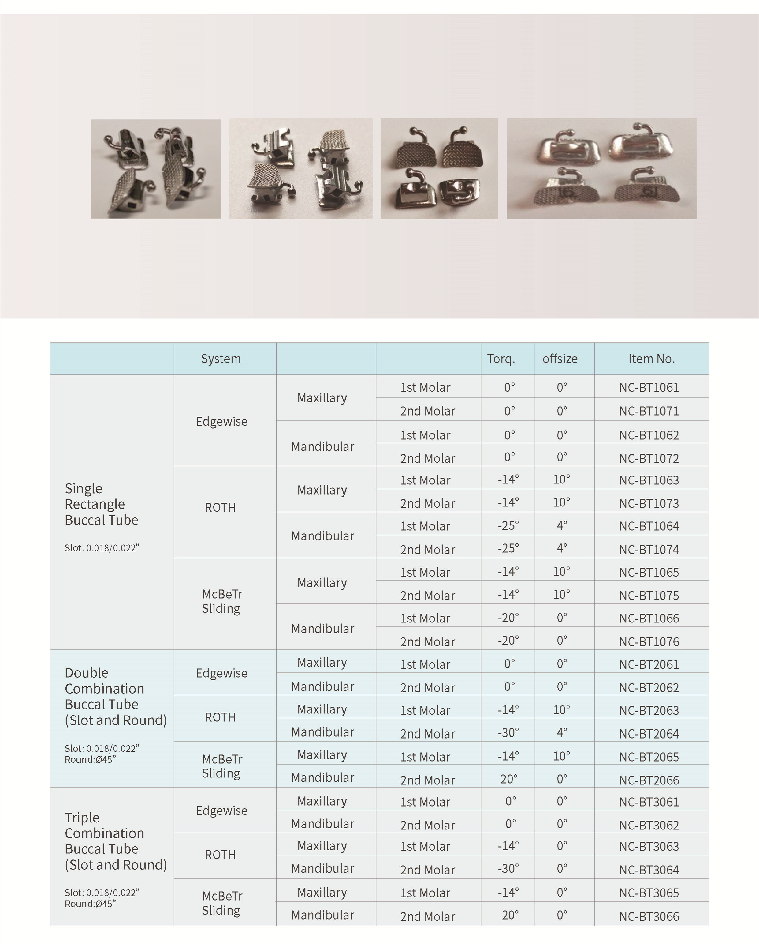 nicemedical buccal tube
